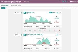 phần mềm quản lý marketing odoo