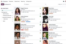 phần mềm quản lý nhân sự odoo