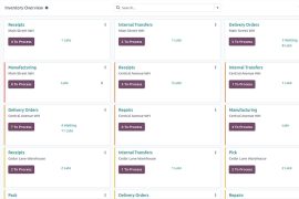 Phần mềm quản lý chuỗi cung ứng Odoo