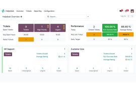 ứng dụng hỗ trợ trong odoo